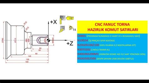 cnc torna program yazma örnekleri|cnc programlama örneği.